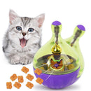 Fun Cat Feeder